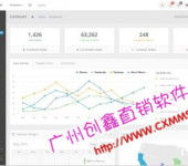 盤錦國(guó)內(nèi)非固定形式廣告設(shè)計(jì)與制作 創(chuàng)意與流動(dòng)的魅力